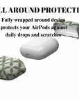 Ash Earbuds Case | Sleek & Durable Protection